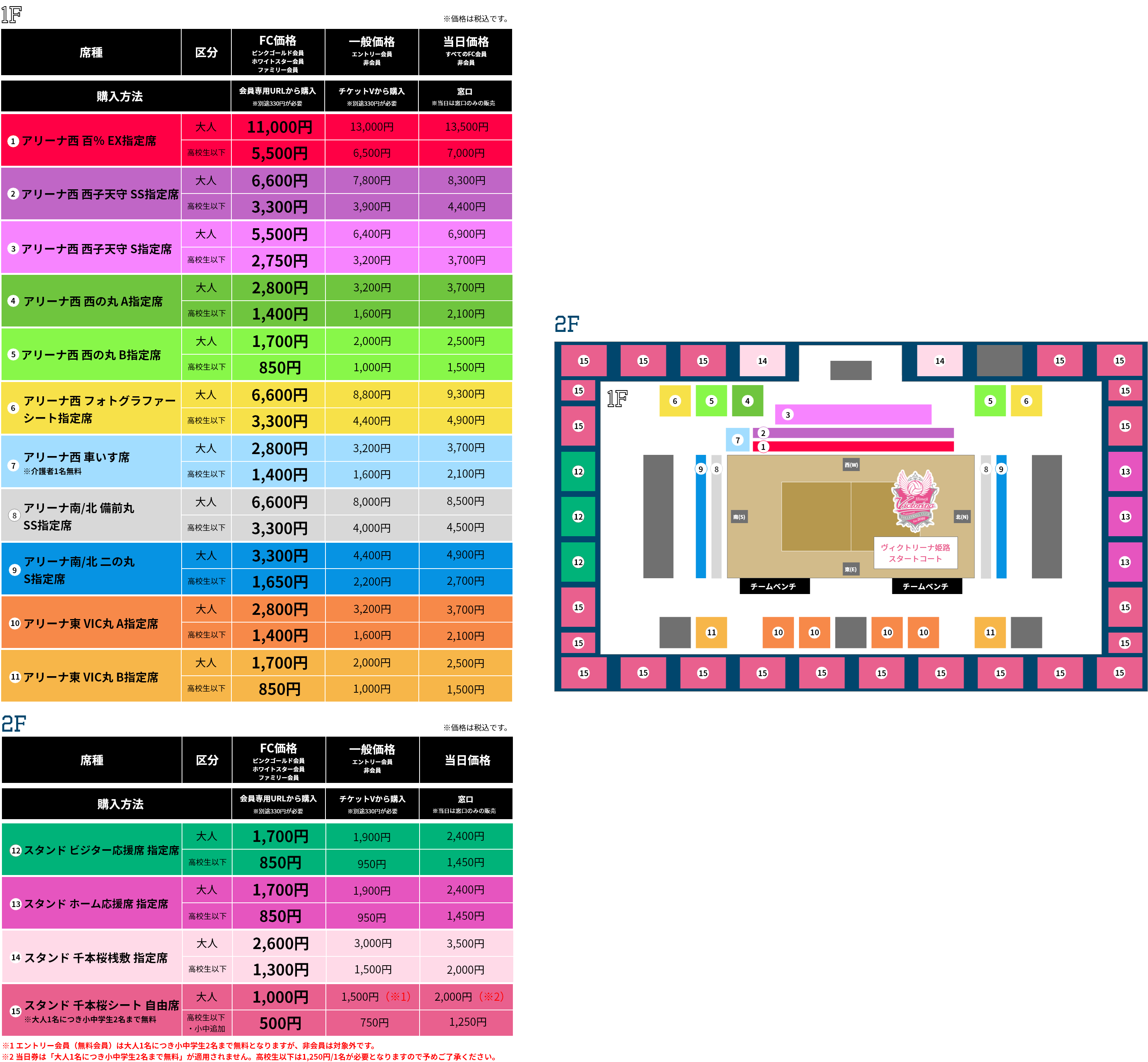 ヴィクトリーナ・ウインク体育館 2024-25シーズン 座席図・価格表
