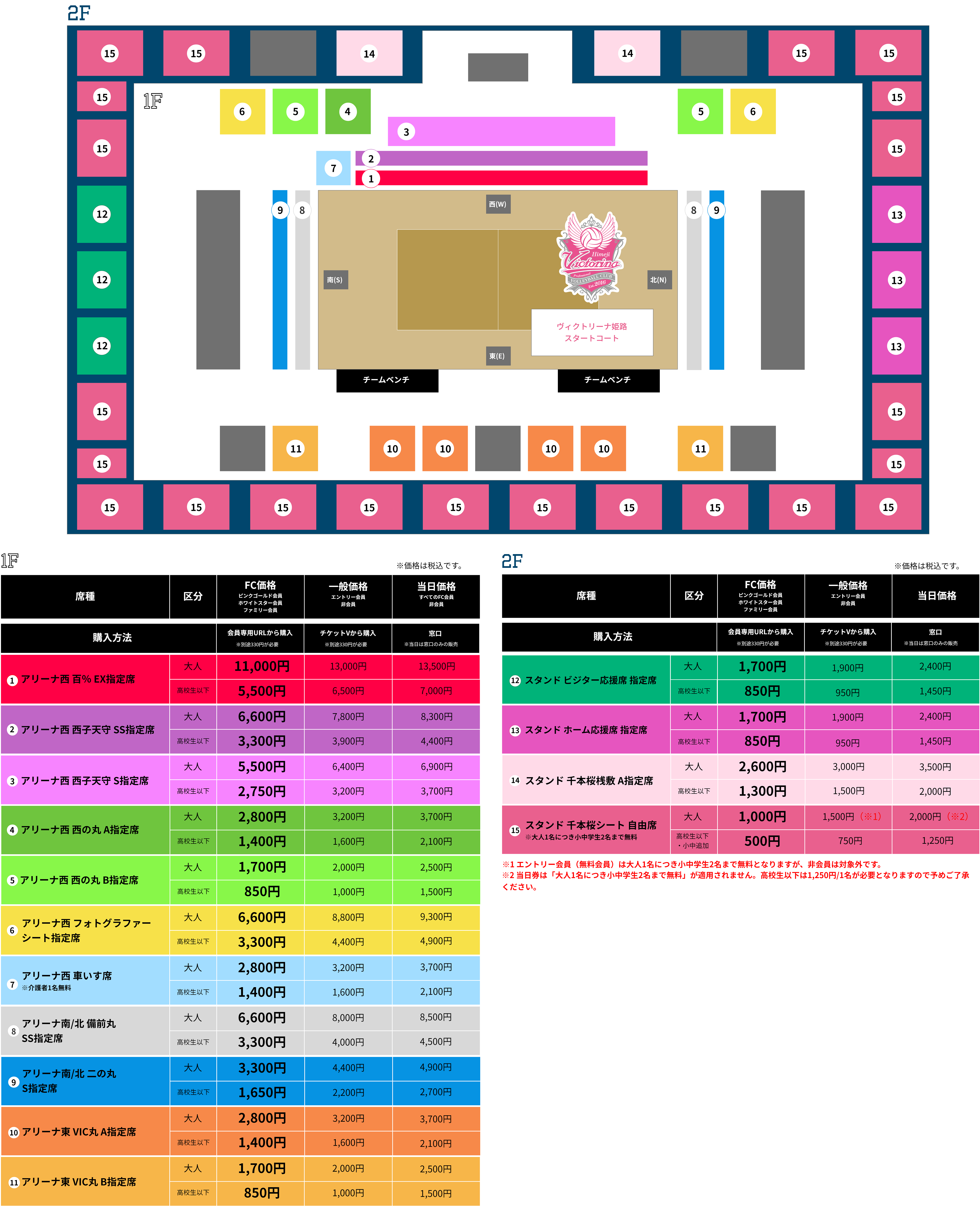 ヴィクトリーナ・ウインク体育館 2024-25シーズン 座席図・価格表