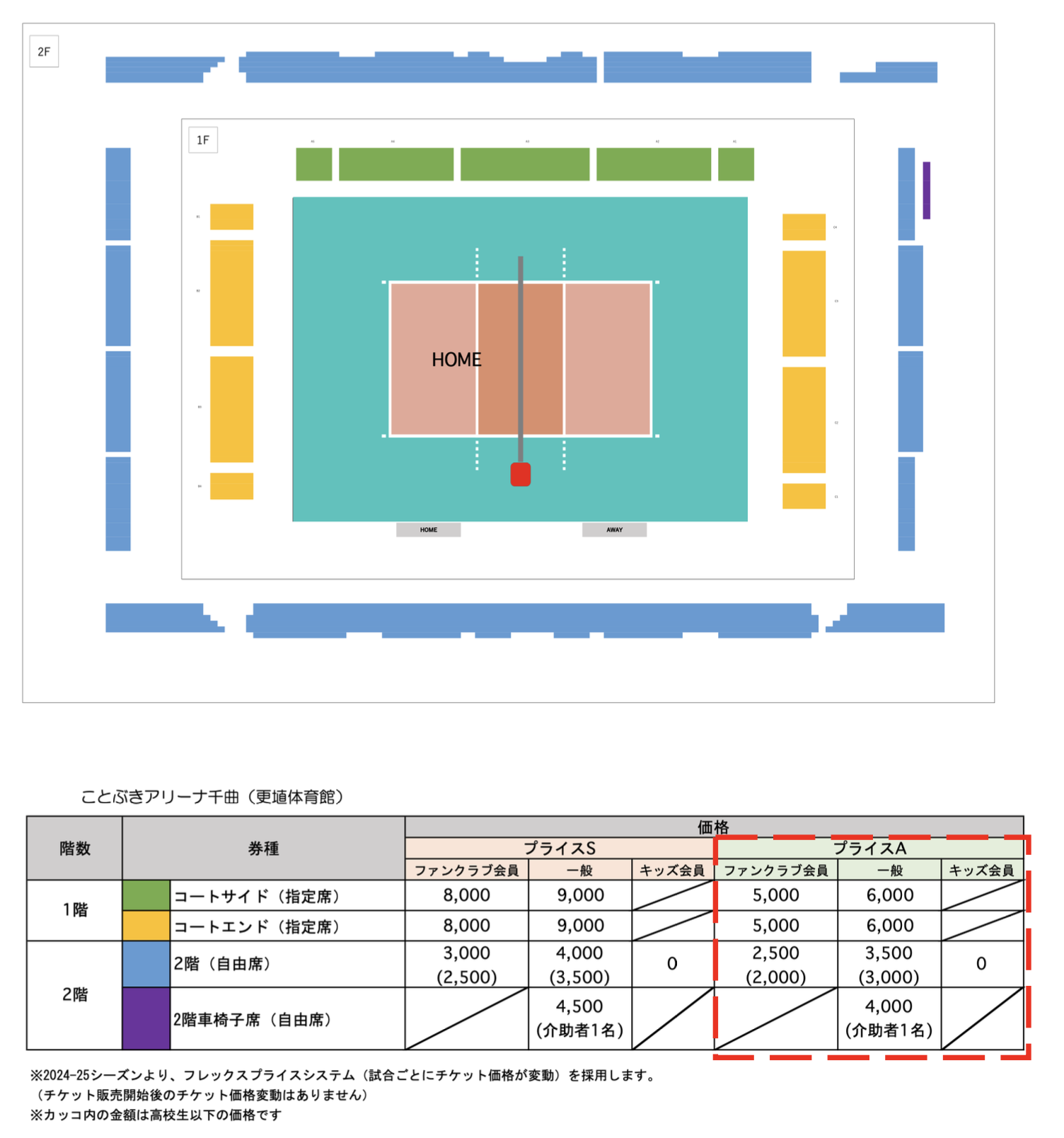 チケット一覧｜SV-V.LEAGUE