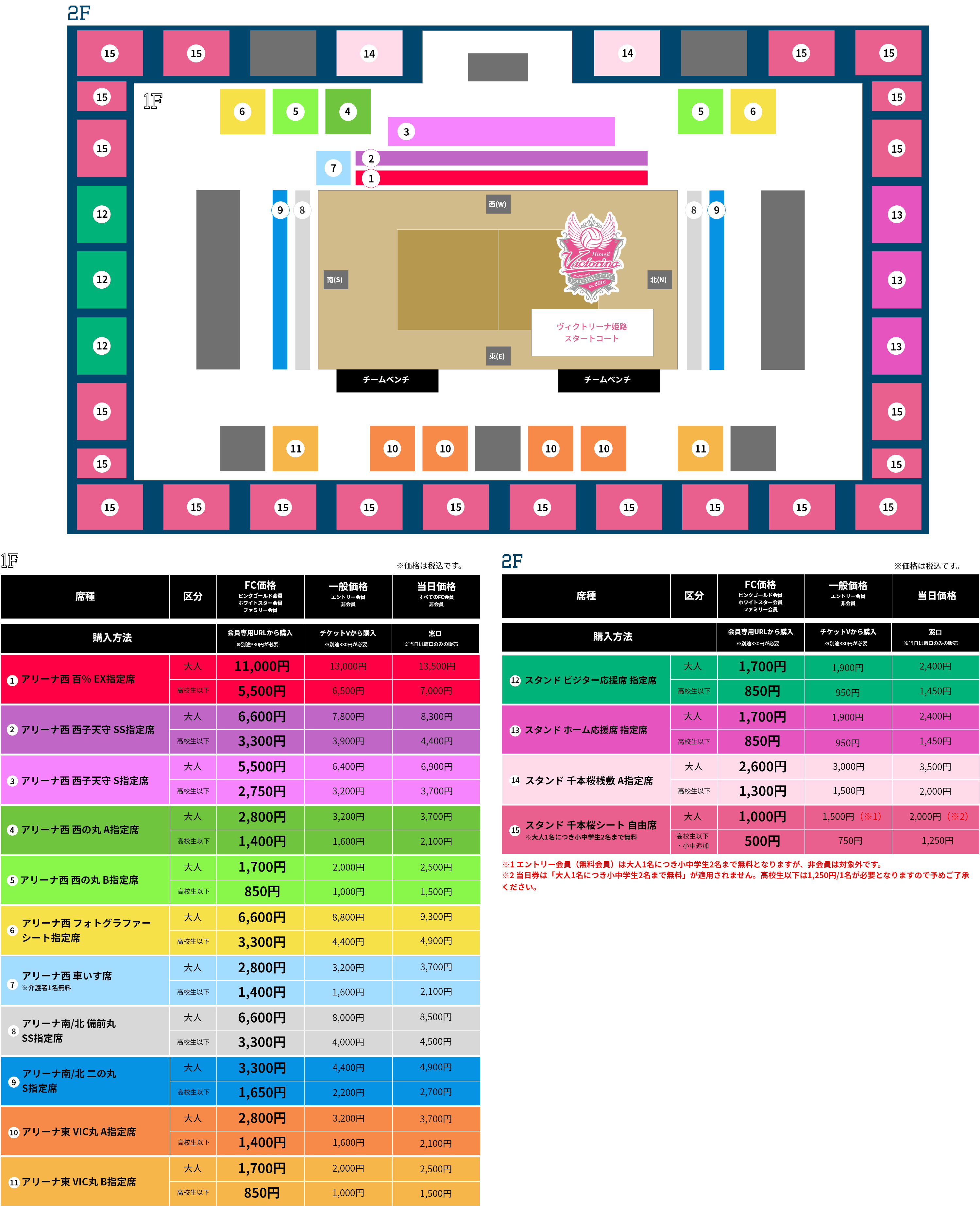 ヴィクトリーナ・ウインク体育館 2024-25シーズン 座席図・価格表