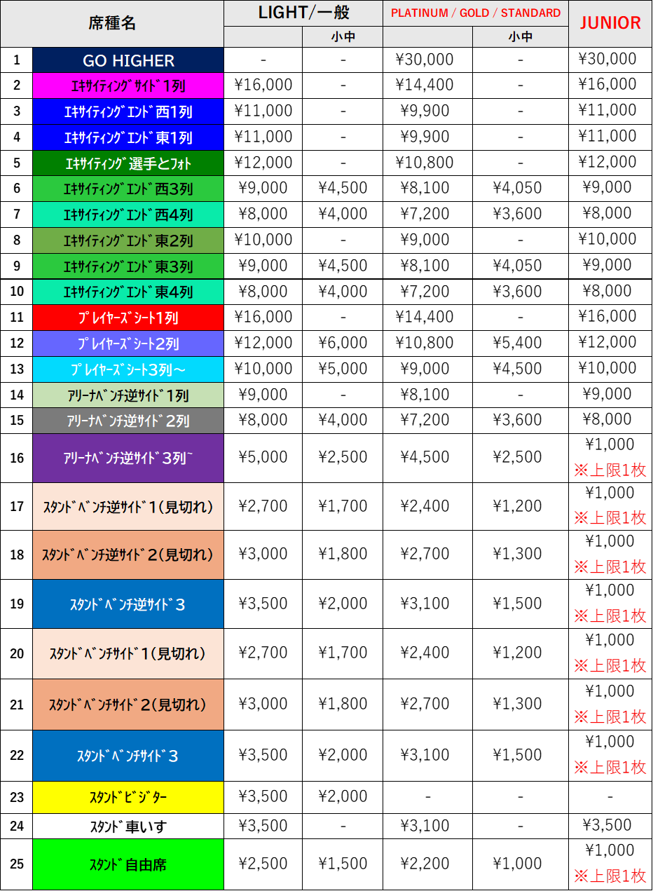 カルッツ価格.png