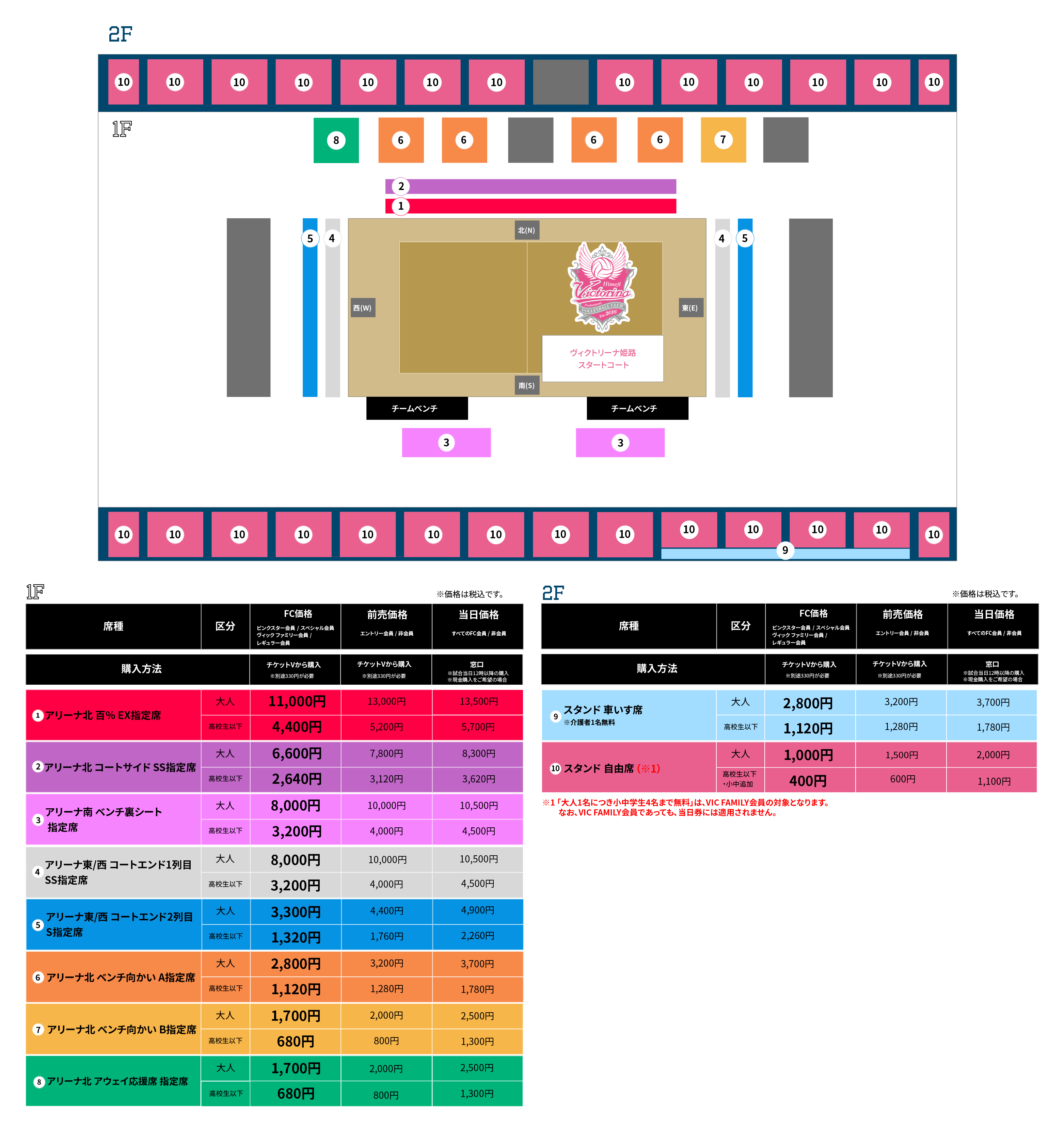 SHOWAグループ総合体育館（加古川市立総合体育館）2025-26シーズン 座席図・価格表