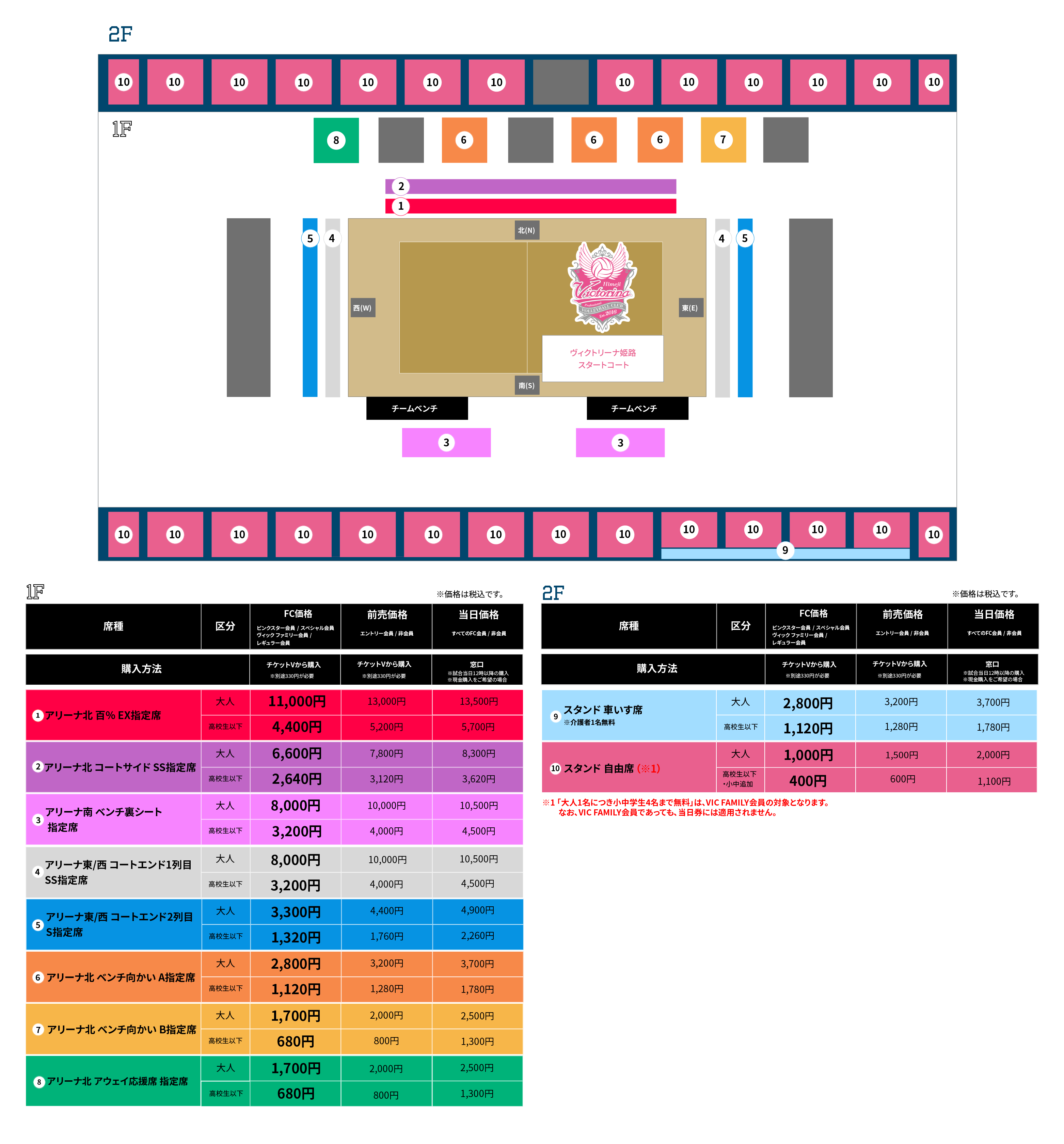 SHOWAグループ総合体育館（加古川市立総合体育館）2025-26シーズン 座席図・価格表