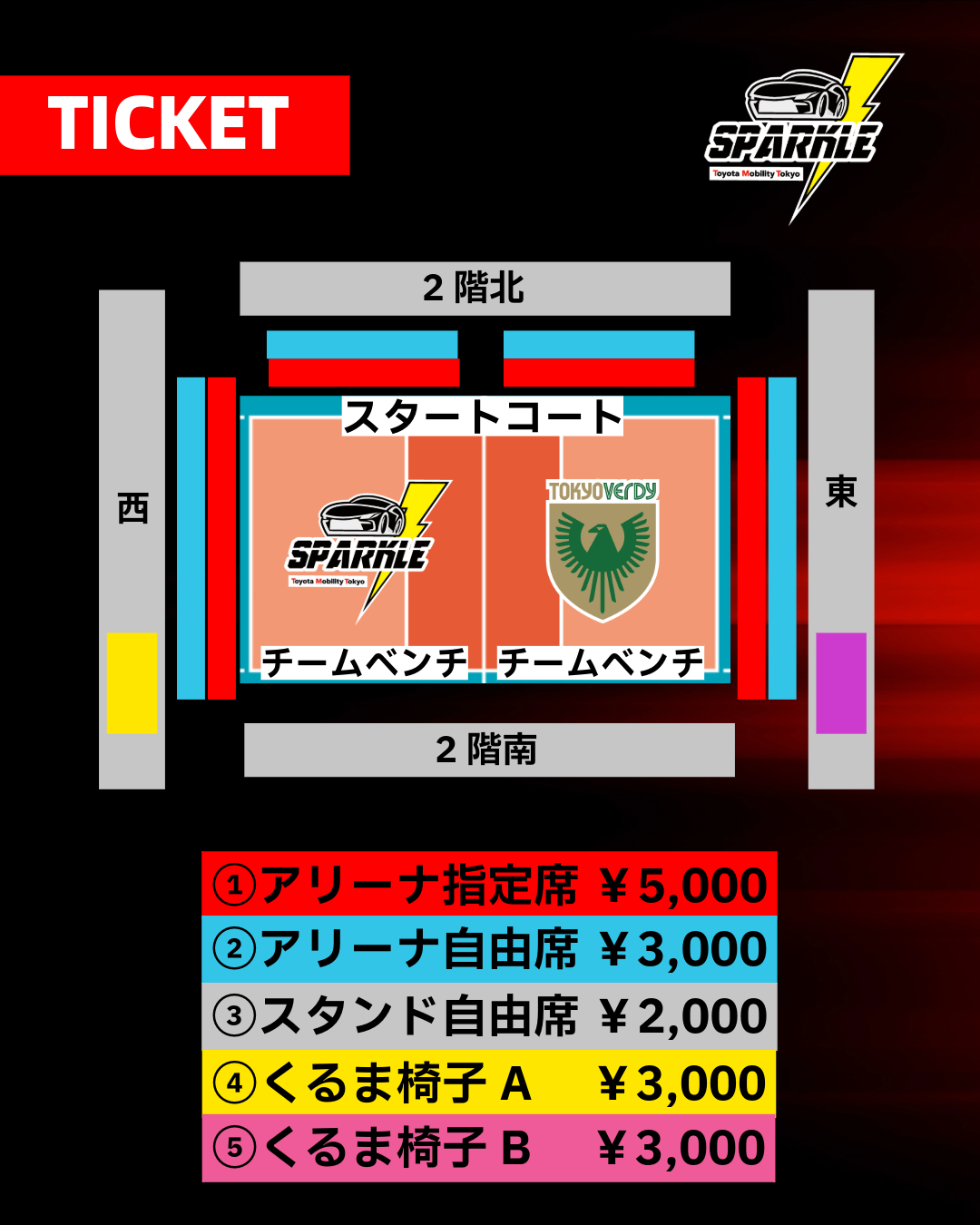 チケット一覧｜チケットV