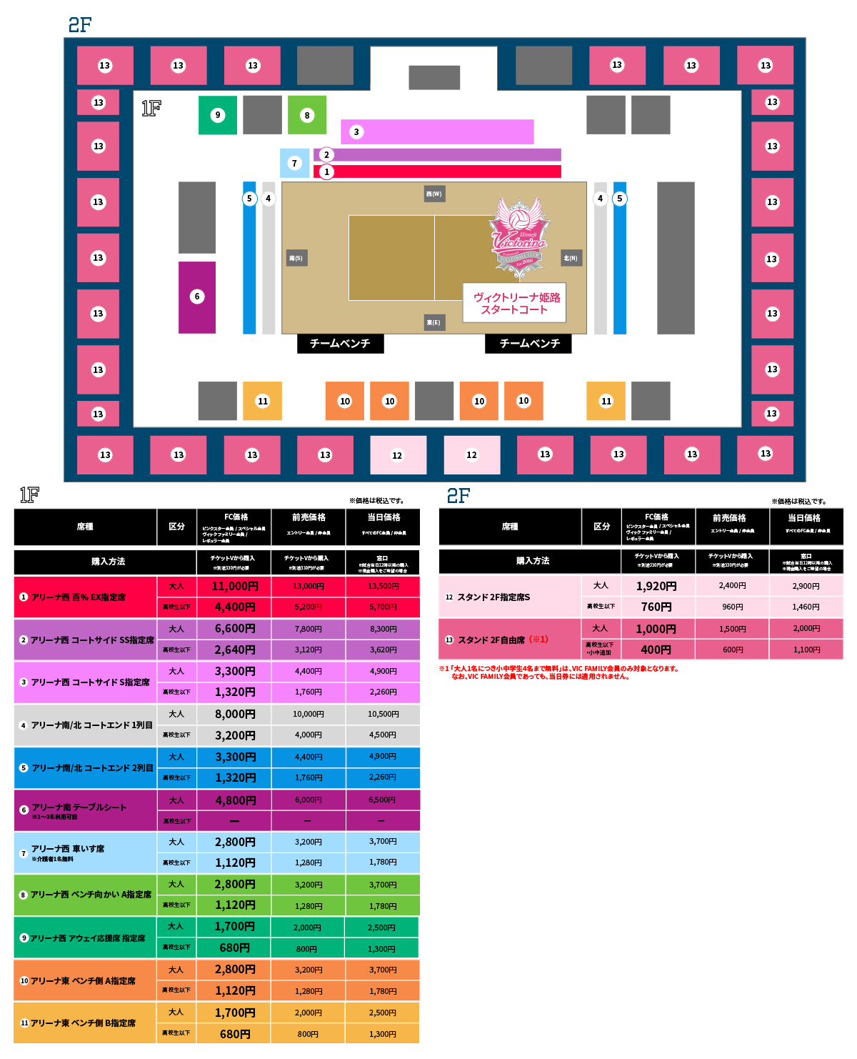 ヴィクトリーナ・ウインク体育館 2024-25シーズン 座席図・価格表