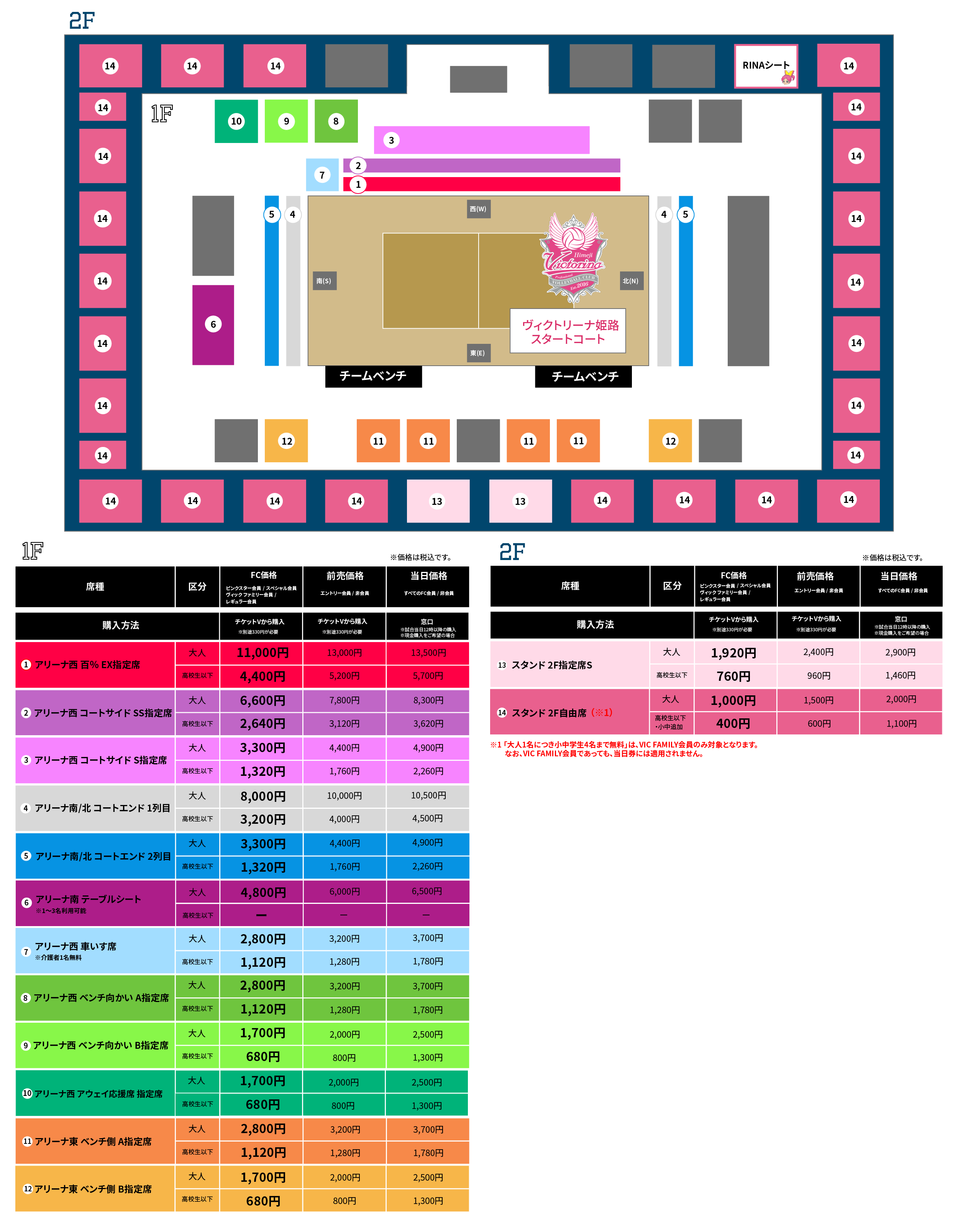 ヴィクトリーナ・ウインク体育館 2024-25シーズン 座席図・価格表