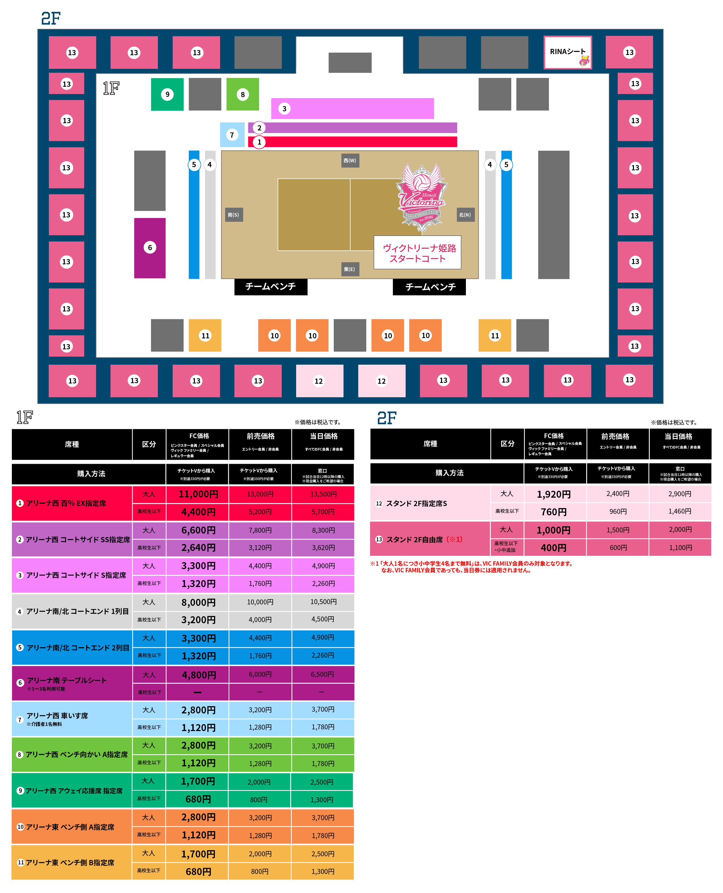 ヴィクトリーナ・ウインク体育館 2024-25シーズン 座席図・価格表