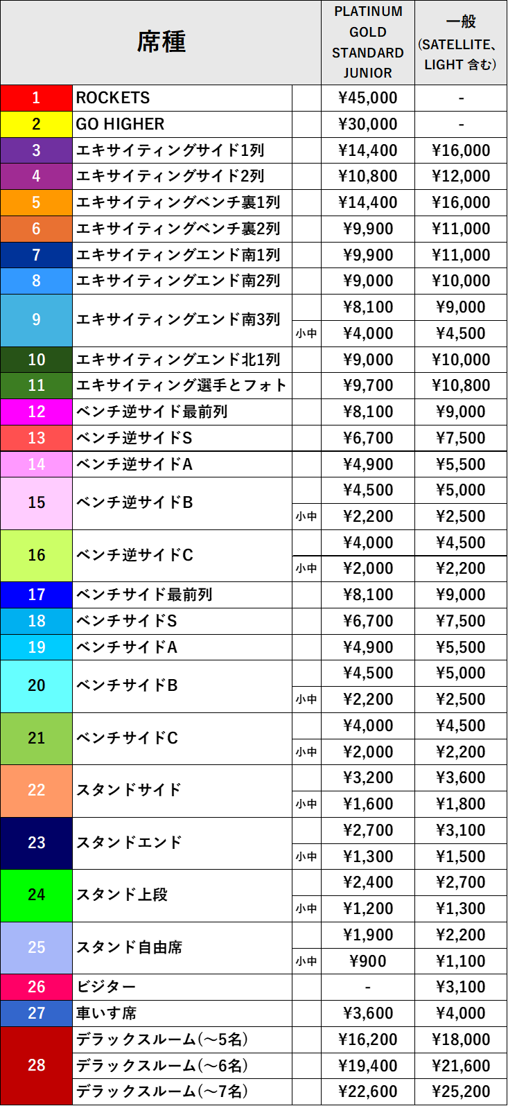 とどろき価格3.png