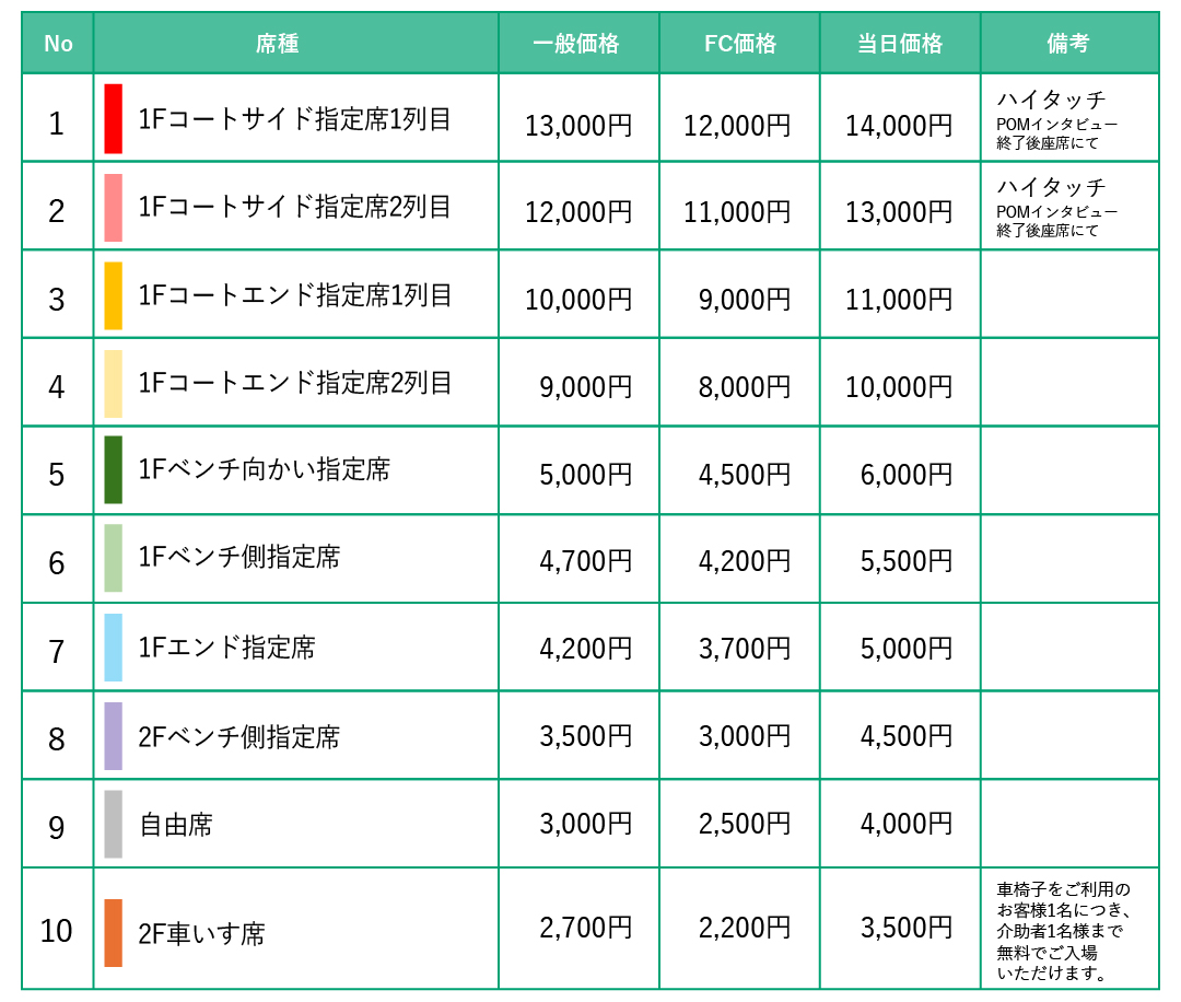 Asue_価格表