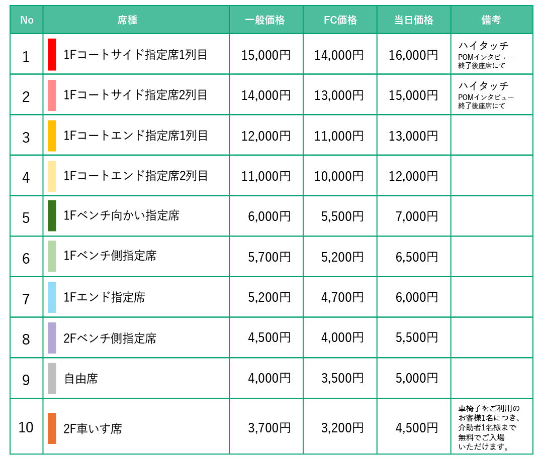 Asue_価格表