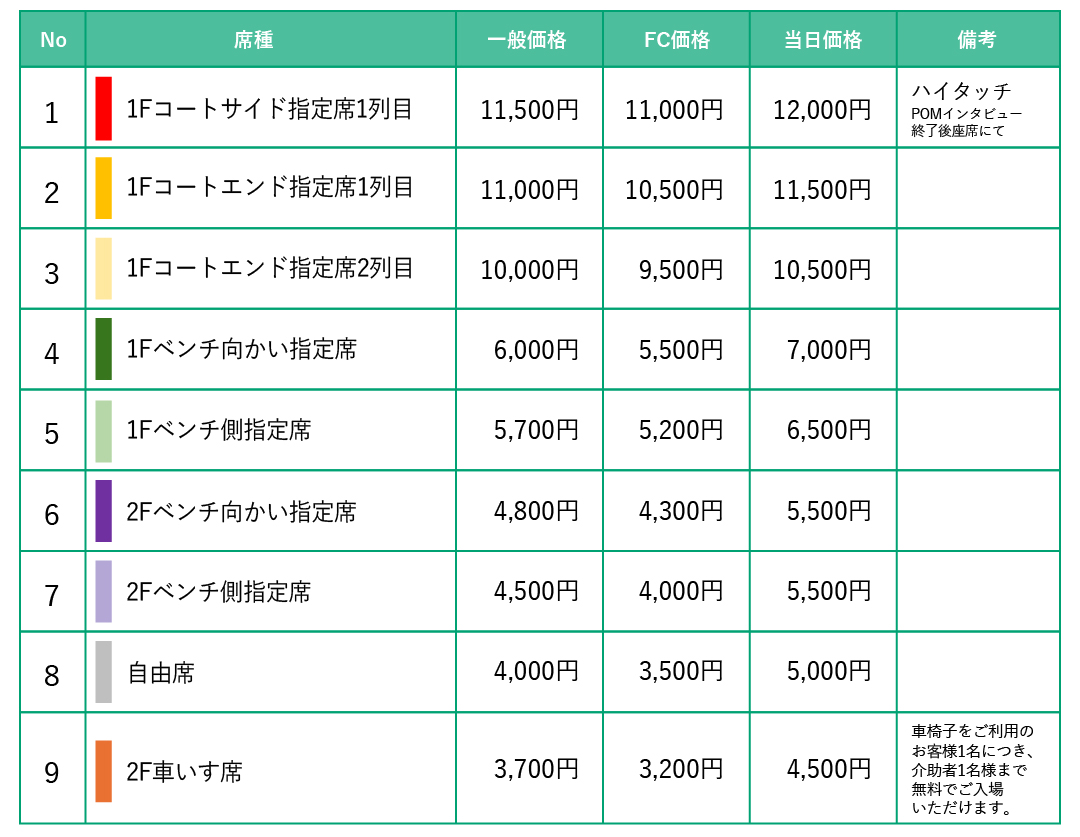 ベイコム_価格表