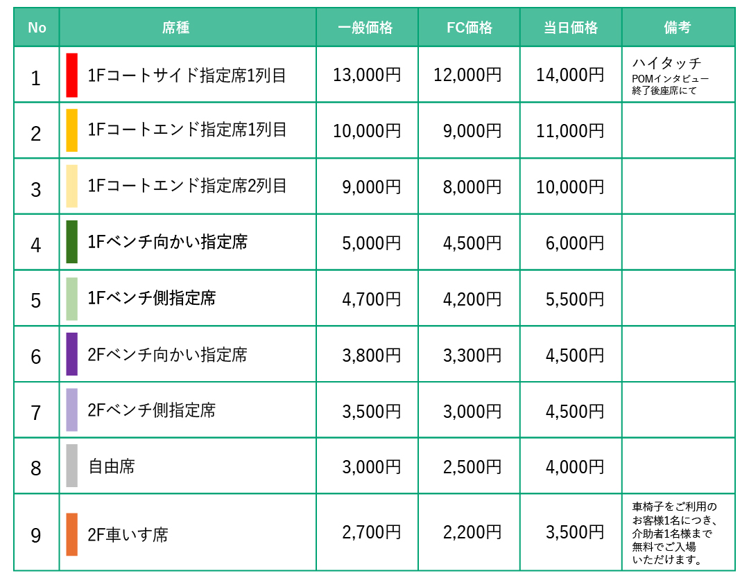 舞洲_価格表