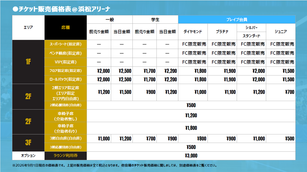 チケット一覧｜SV-V.LEAGUE