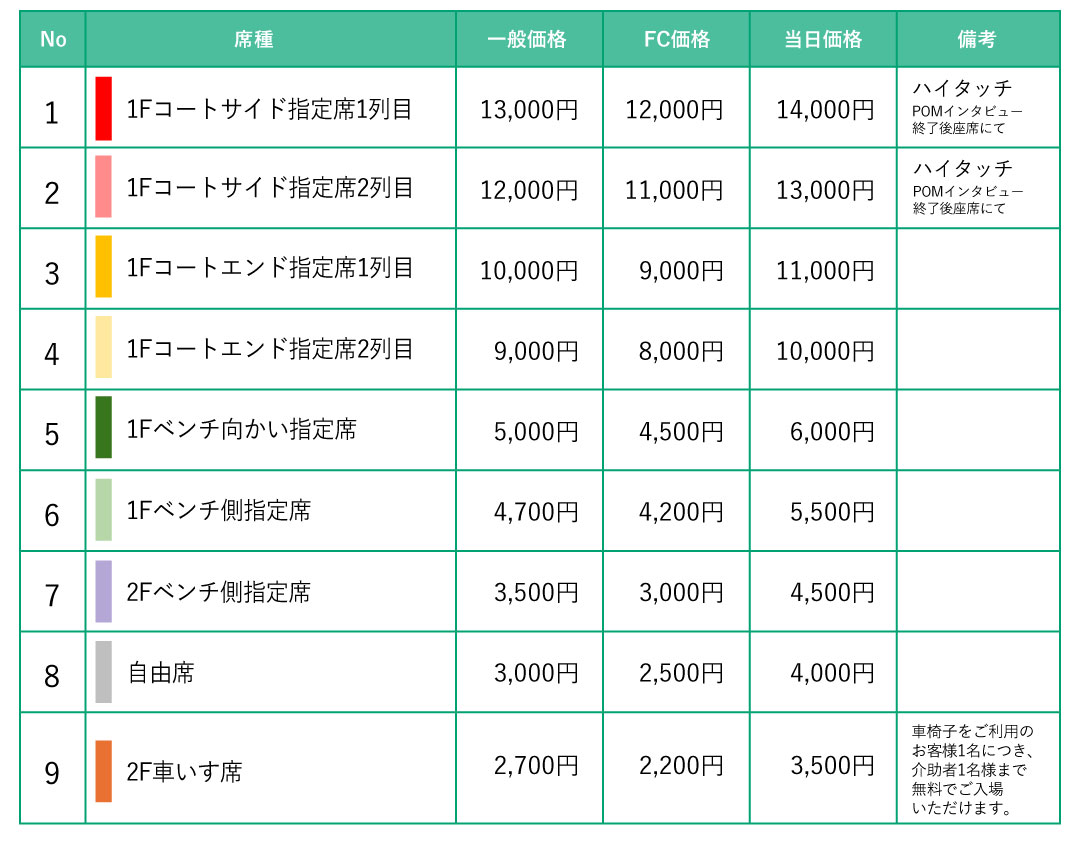 住吉_価格表
