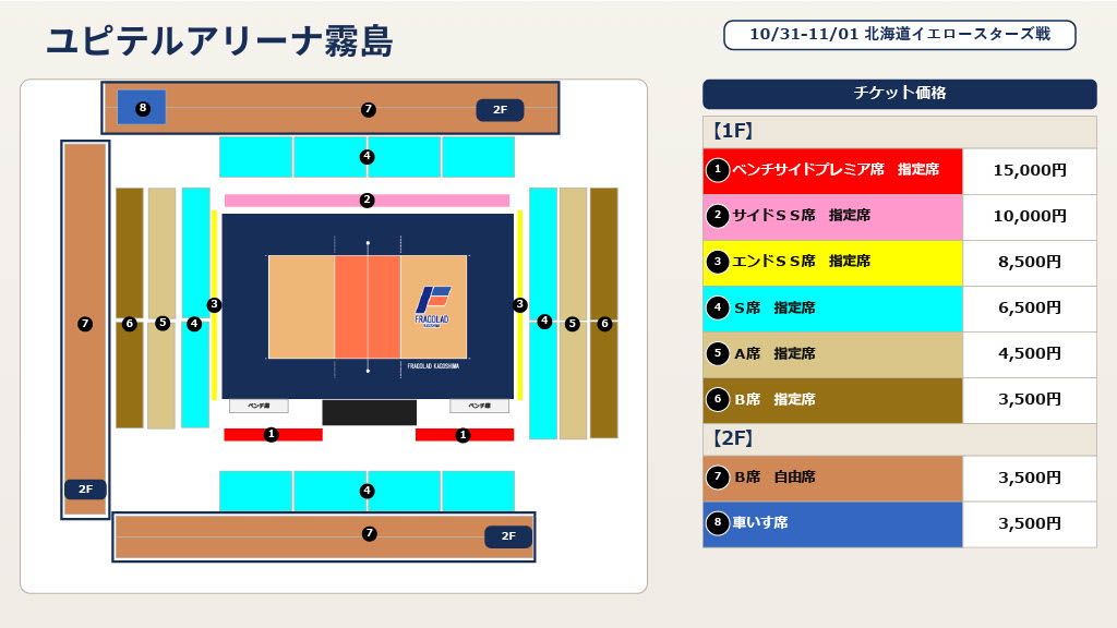 10月31日・11月1日座席図・料金表