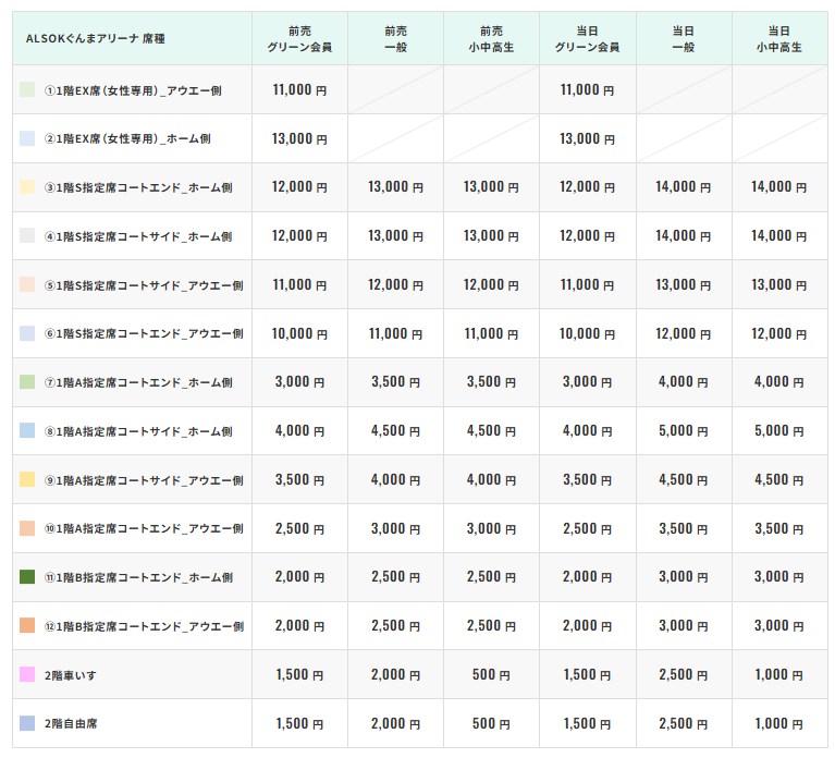 チケット一覧｜SV-V.LEAGUE