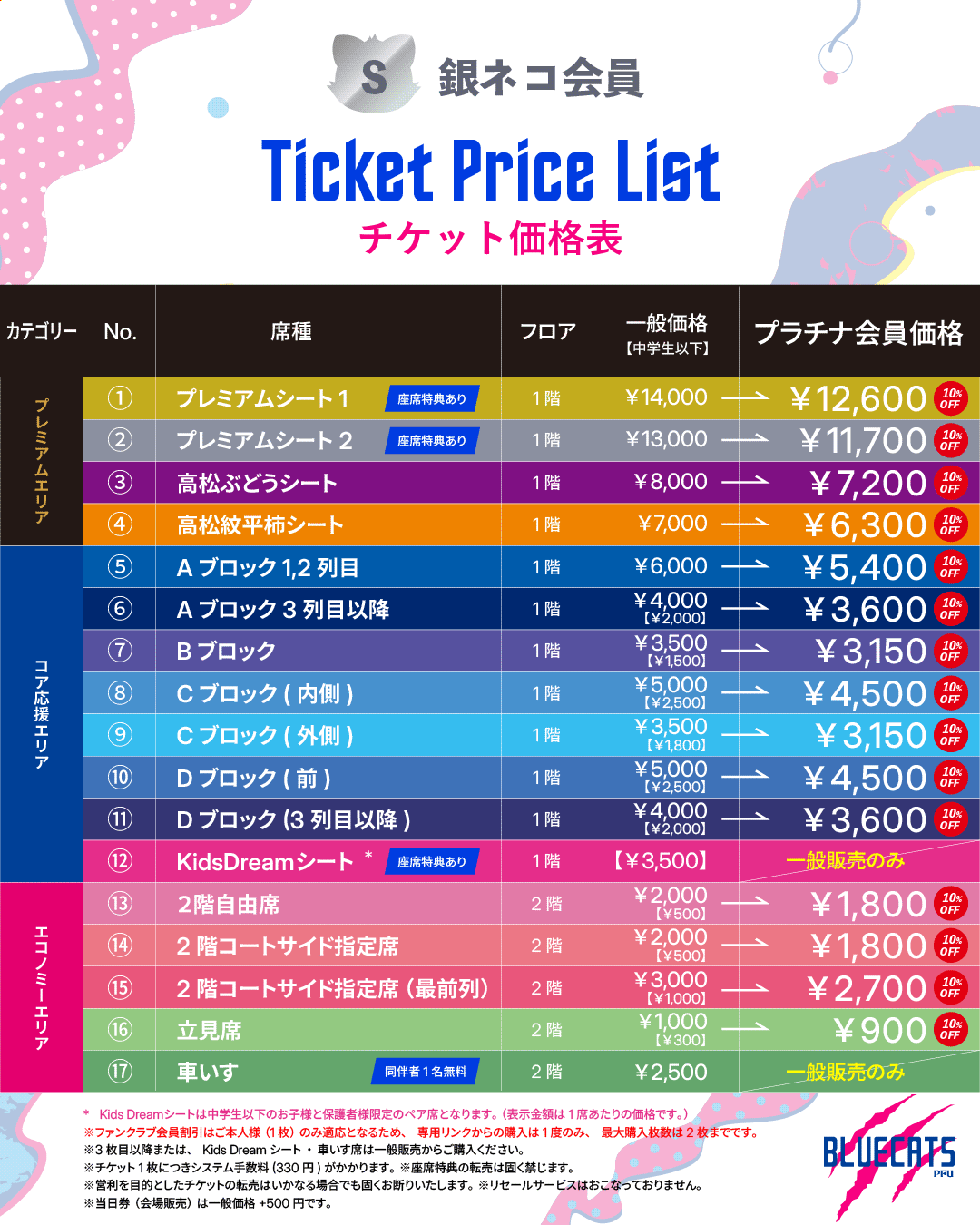 チケット一覧｜SV-V.LEAGUE