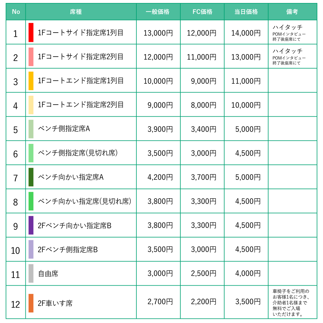 住吉_価格表